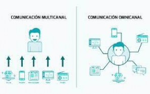 gallery/omnicanalidad
